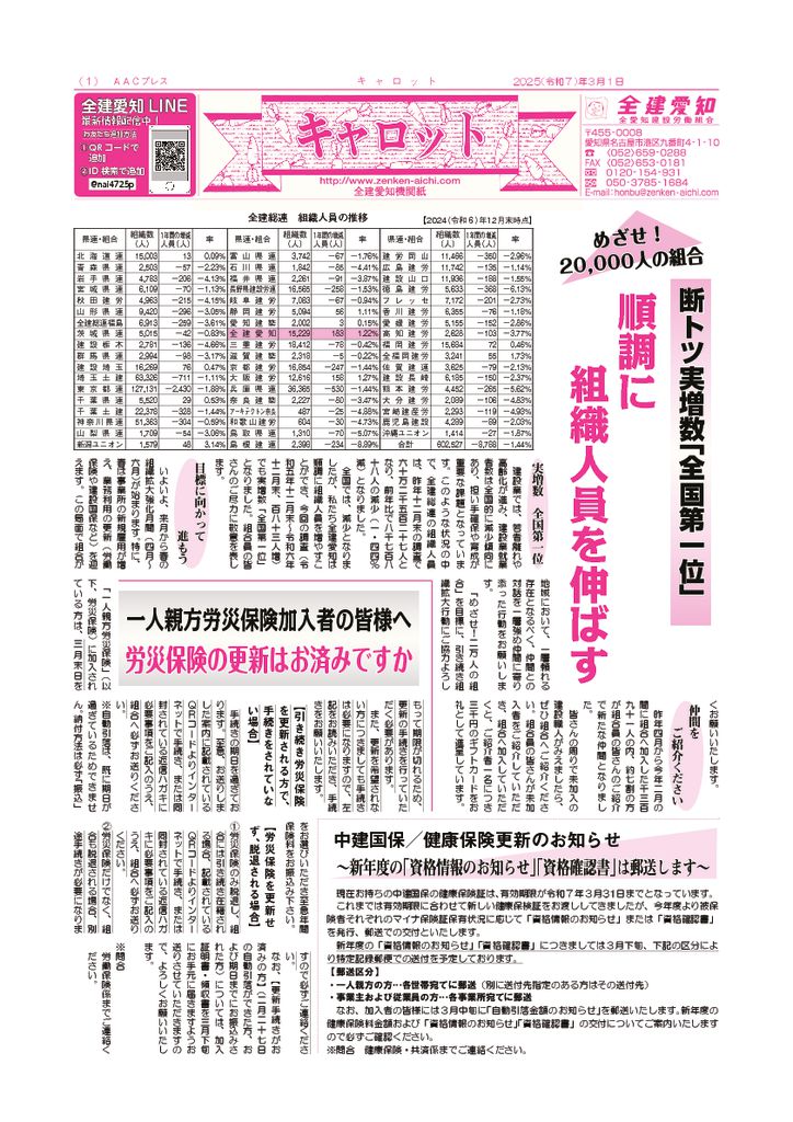 機関紙キャロット2025年3月号