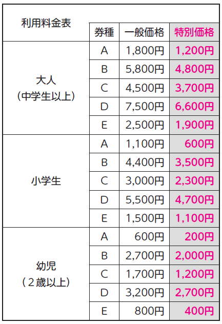 利用料金表